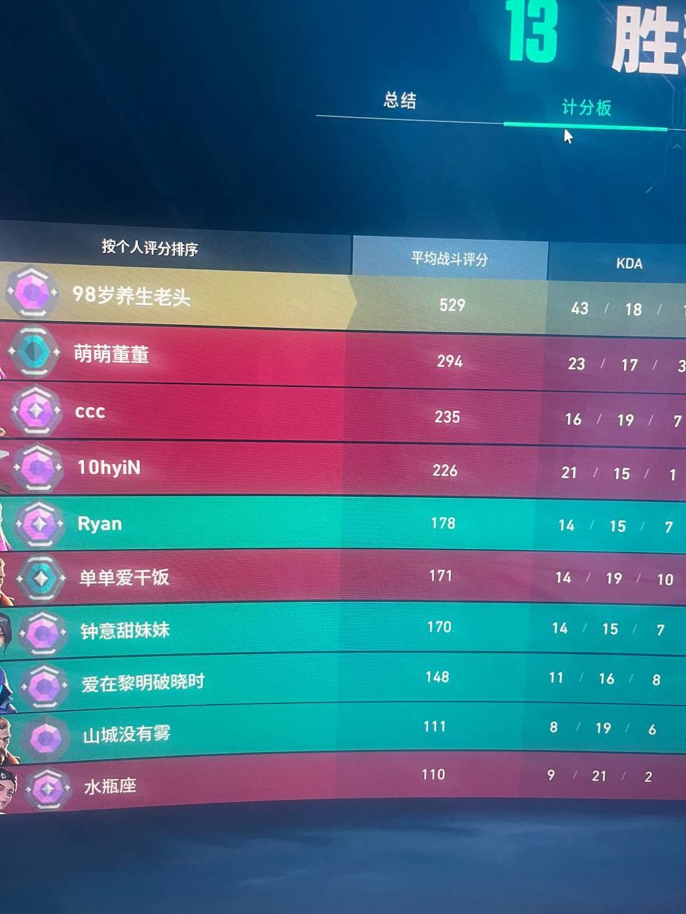 无畏契约手游开挂-AI智能自动开火物资显视极速版